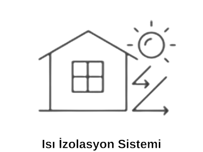 Clients